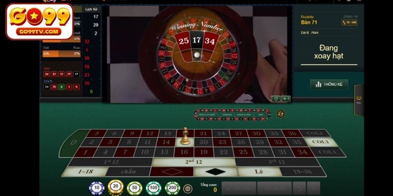 Cách chơi Roulette thắng lớn tại GO99