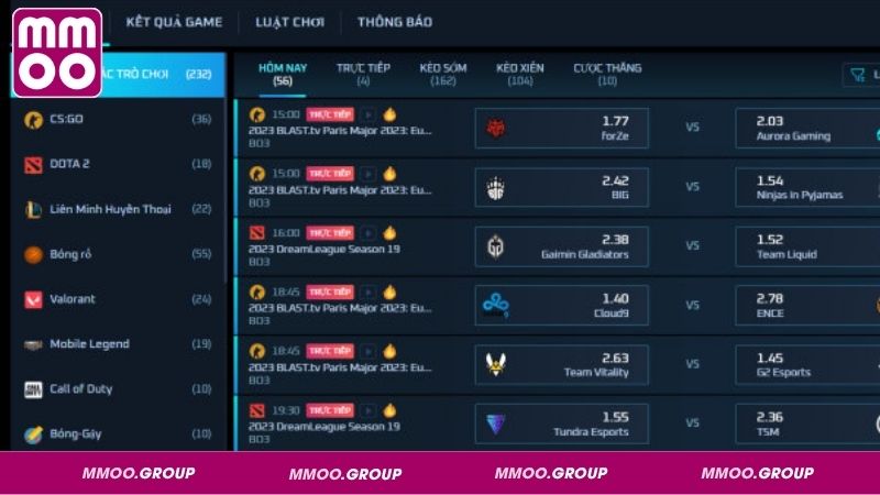 Kinh nghiệm cược LOL GO99 qua biến động odds thực tế