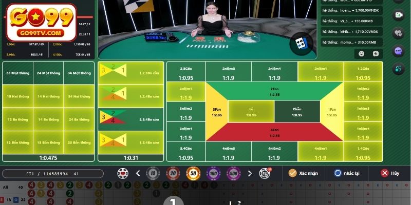 Theo dõi và đánh giá kết quả để cải thiện hiệu quả