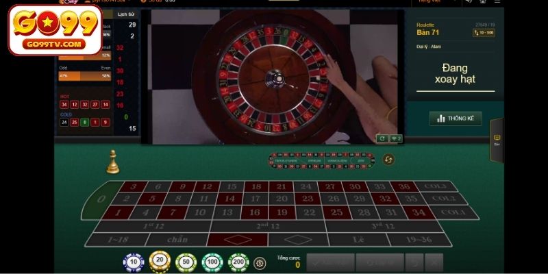 Tổng quan về Roulette GO99